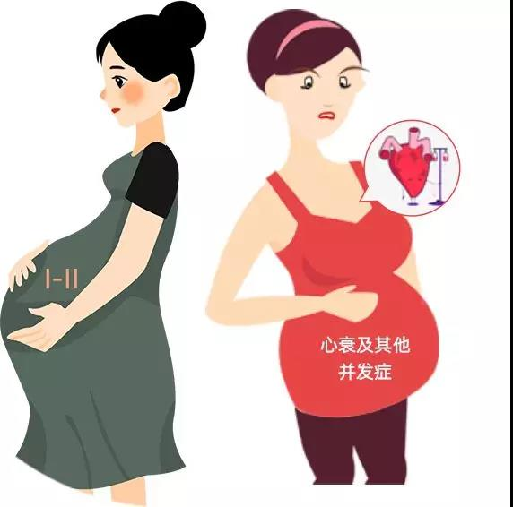 宁夏供卵孩子血型，2024宁夏三代供卵试管生男孩医院排名，附供